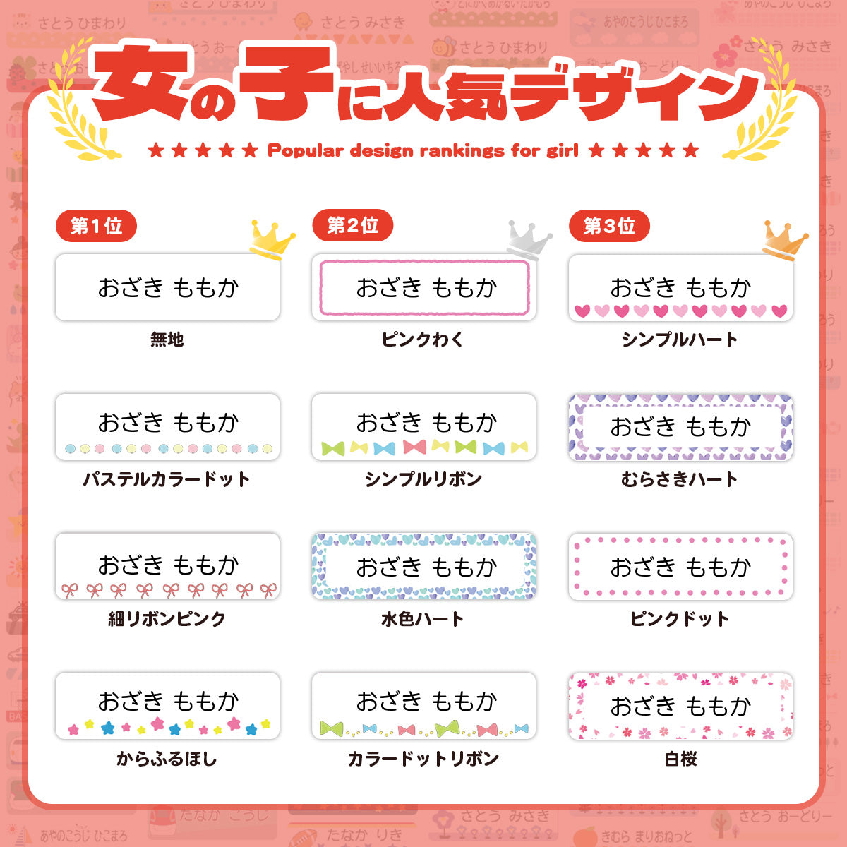 布にアイロン無しで貼れる 布用 名前シール ノンアイロン デザイン2 シンプル お名前シール タグ用