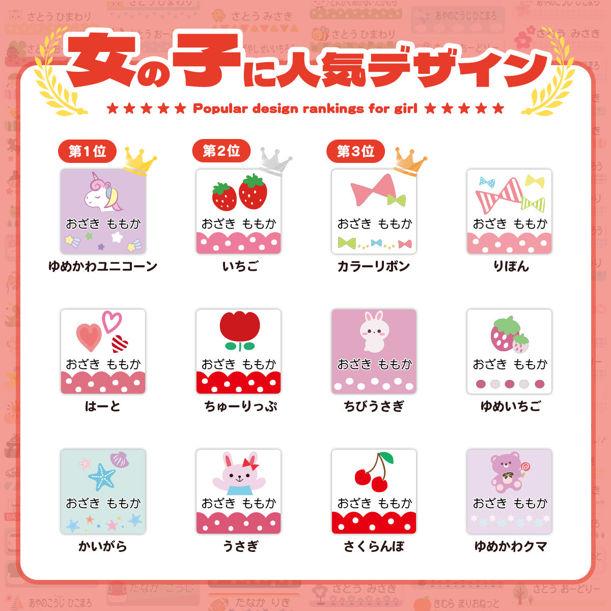布にアイロン無しで貼れる 布用 名前シール ノンアイロン お名前シール タグ用