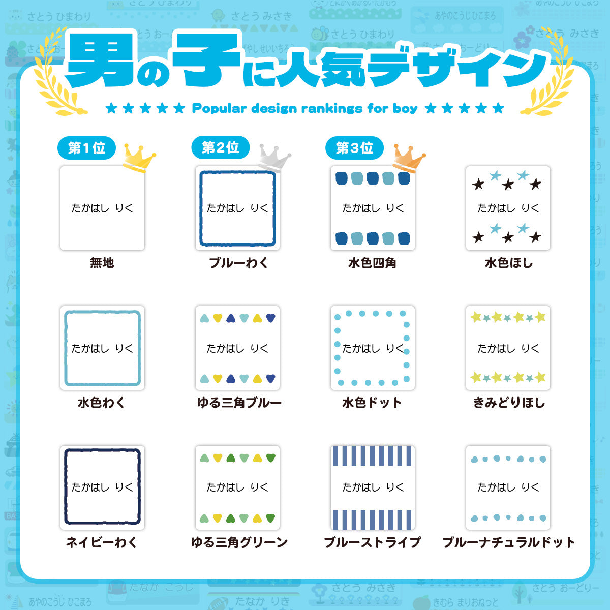 布にアイロン無しで貼れる 布用 名前シール ノンアイロン タグ用 布用 シンプル お名前シール
