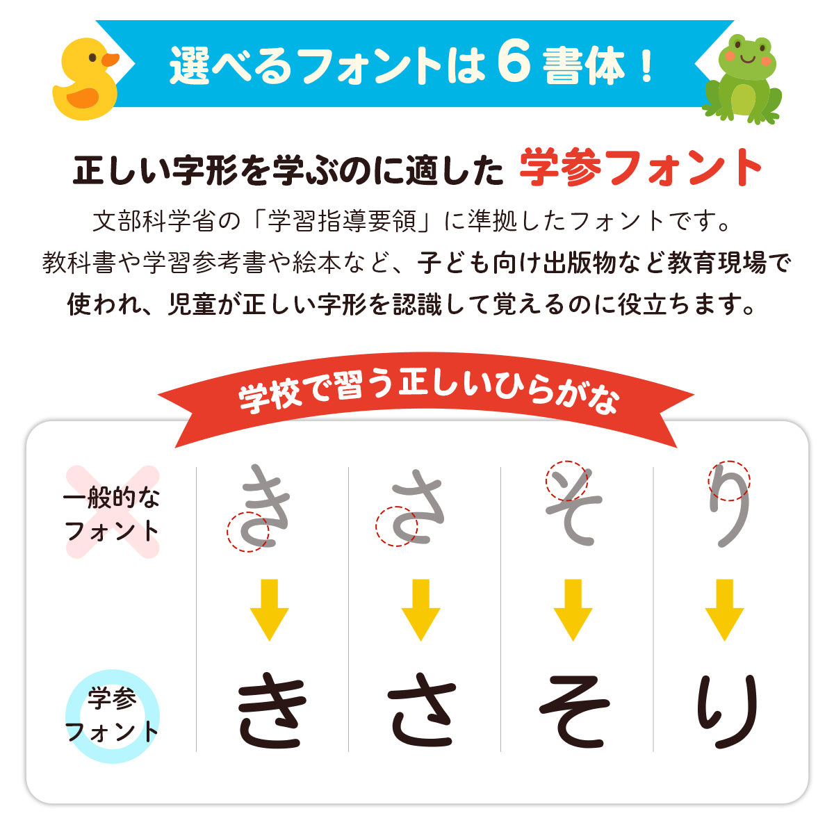 布にアイロン無しで貼れる 布用 名前シール ノンアイロン デザイン2 シンプル お名前シール タグ用