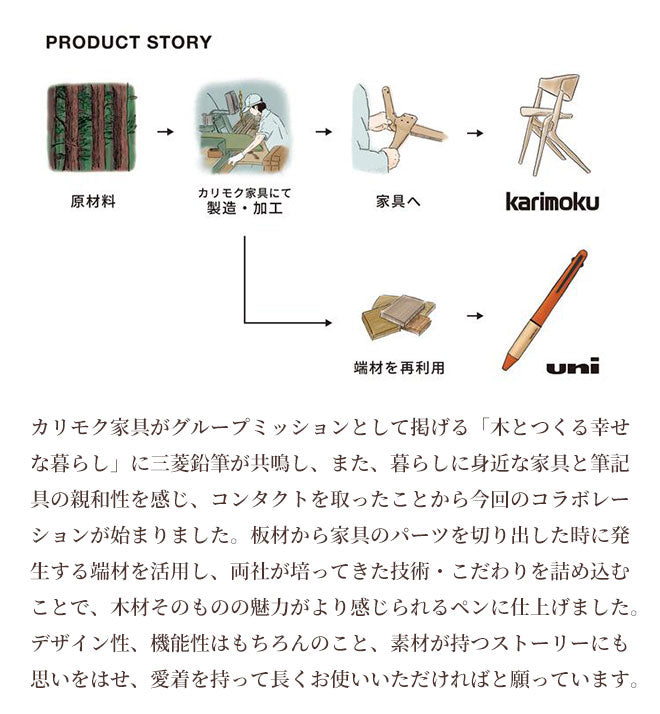 ボールペン 名入れ 無料 ジェットストリーム カリモク家具 コラボ 4&1 0.5mm MSXE5-KF-05 Karimoku Furniture 多機能ボールペン ギフト 三菱鉛筆 卒業記念品 入学祝 就職祝 誕生日プレゼント 父の日 母の日 成人式 記念品