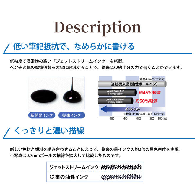 ボールペン 名入れ 無料 ジェットストリーム カリモク家具 コラボ 4&1 0.5mm MSXE5-KF-05 Karimoku Furniture 多機能ボールペン ギフト 三菱鉛筆 卒業記念品 入学祝 就職祝 誕生日プレゼント 父の日 母の日 成人式 記念品