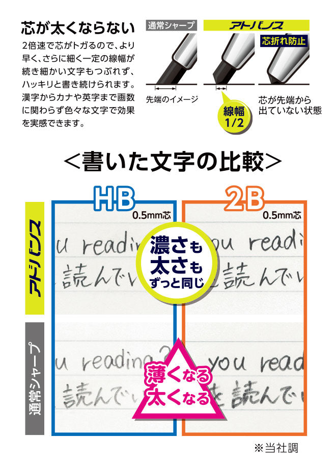 クルトガ アドバンス 替芯セット(本体+クルトガ替芯)