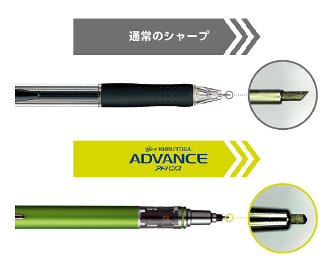 クルトガ アドバンス 替芯セット(本体+クルトガ替芯)