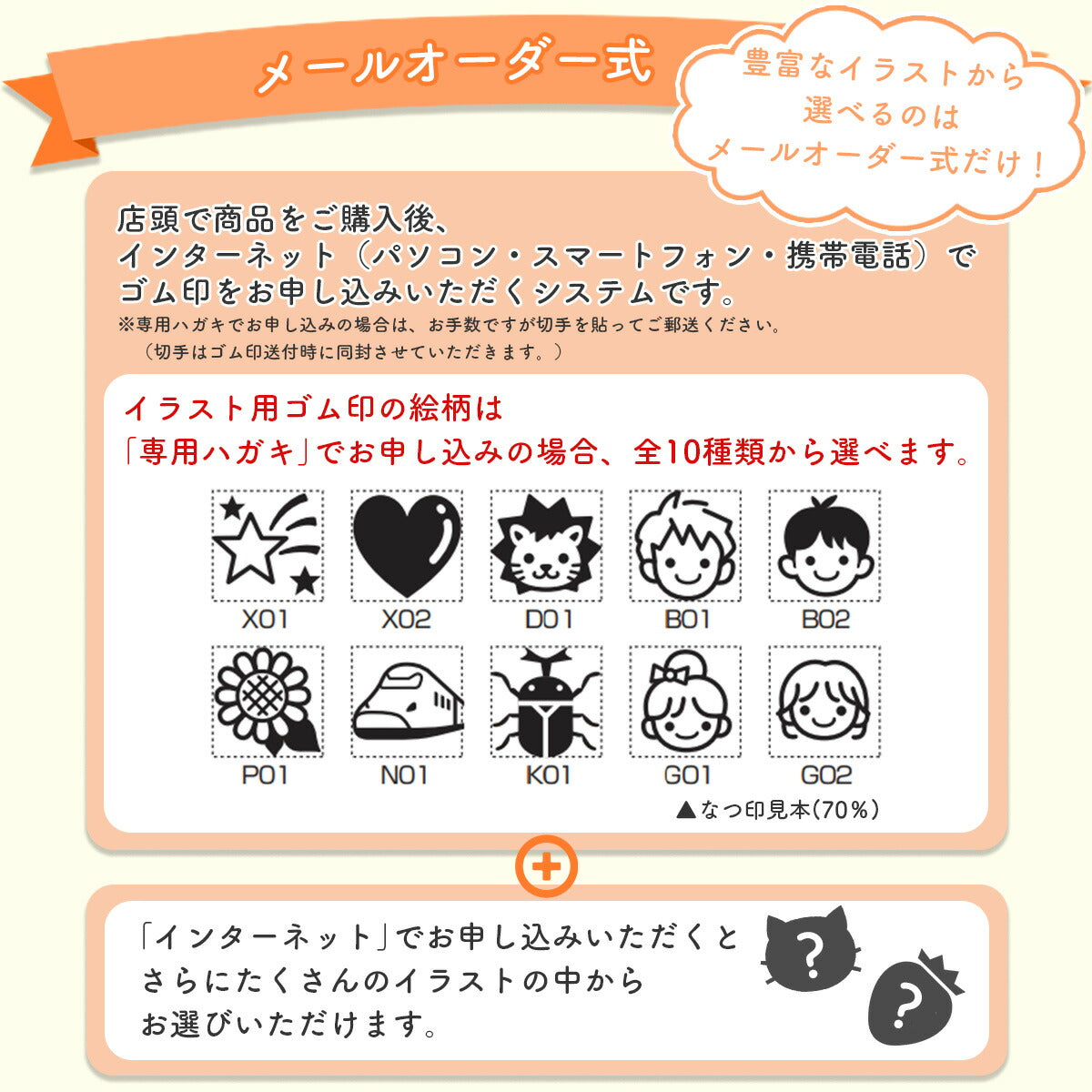 シャチハタ おなまえスタンプ入学準備BOX (メールオーダー式)