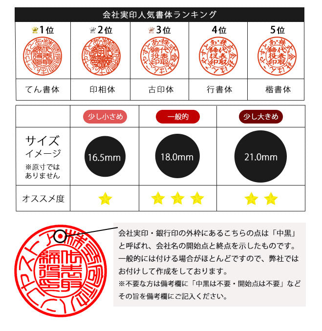 ブラストチタン 【21.0mm】 (天丸)