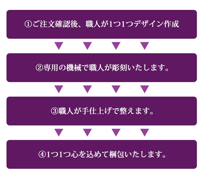 宝石印鑑 アメジスト 紫水晶 クロコ風印鑑ケース付 2本セット 【12.0mm〜18mm】