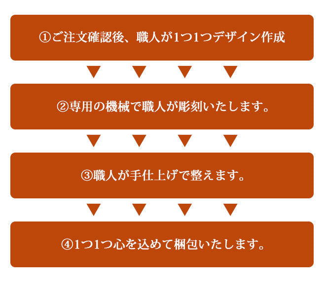 宝石印鑑 シトリン 黄水晶 クロコ風印鑑ケース付 2本セット 【12mm〜18mm】
