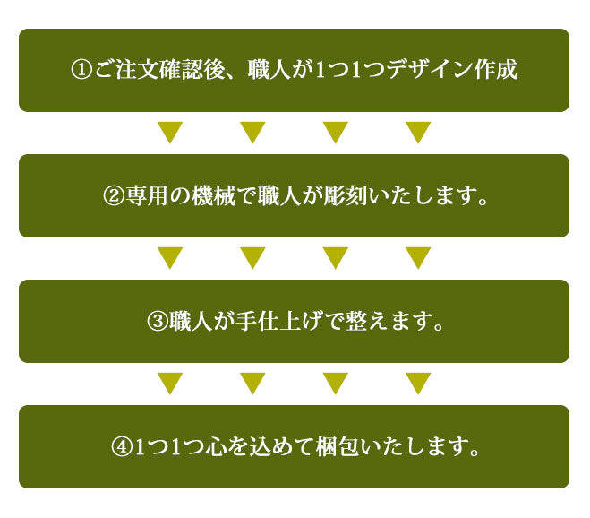 宝石印鑑 クリスタル水晶 クロコ風印鑑ケース付 2本セット 【12mm〜18mm】