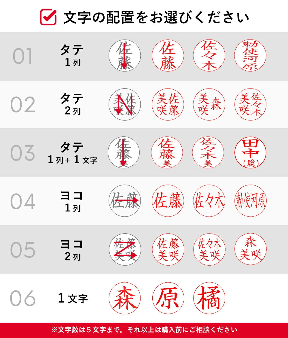 ジョインティ 回転式ネーム印 (Jointy J9) 【6mm丸/訂正印用】