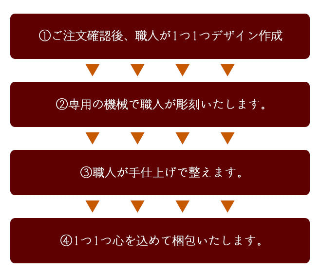 彩樺 クロコ風印鑑ケース付 【10.5〜15mm】