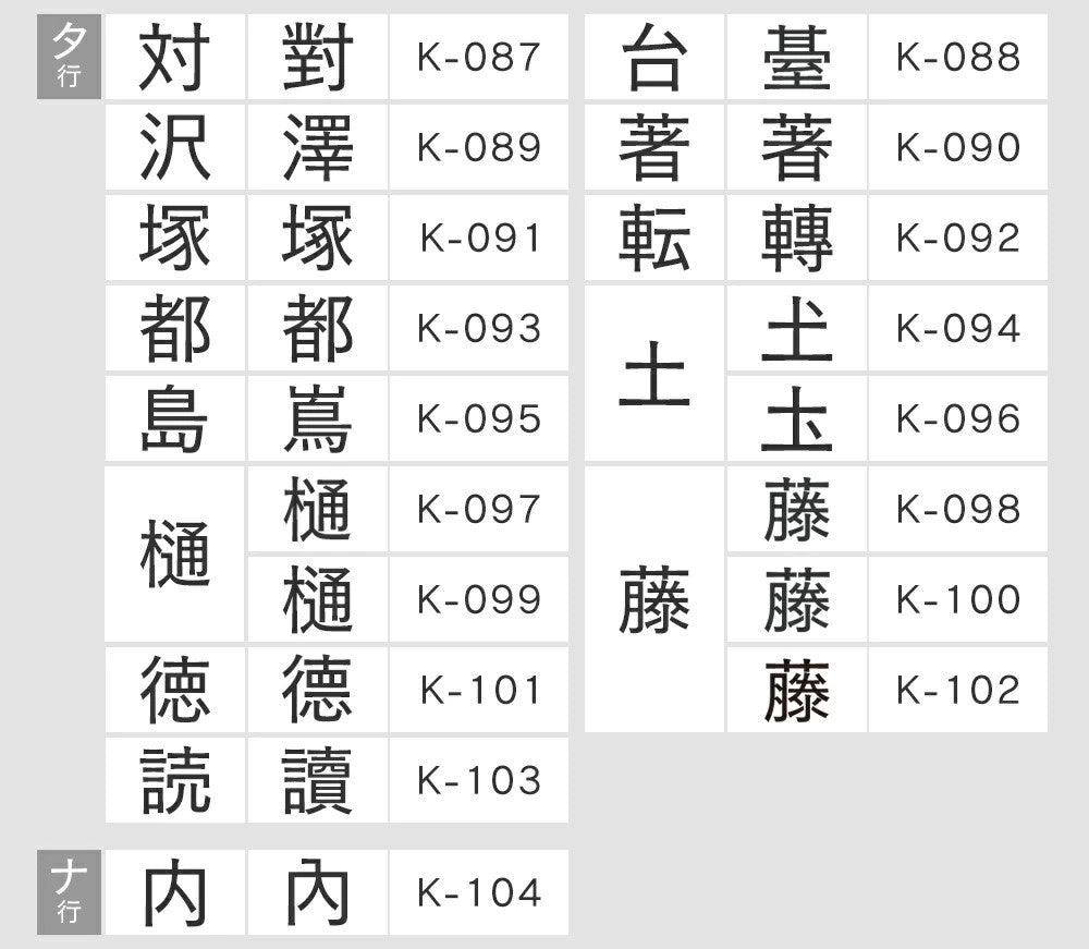 印鑑 はんこ 実印 銀行印 認印 黒水牛 高級もみ皮印鑑ケース付 【 10.5mm〜15.0mm】訂正印 個人印鑑 ハンコ 印鑑セット ケース付き印鑑セット 送料無料 会社印 ギフト 祝い プレゼント 女性 男性 子供 即日出荷 高級感 新社会人 お祝い