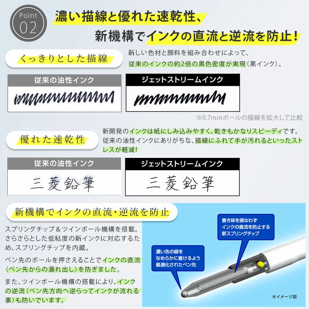 三菱鉛筆 uni ボールペン 名入れ ジェットストリーム 4&1 選べる 0.5mm 0.7mm 0.38mm 名入れ無料 ペン 多機能ボールペン MSXE5-1000 サナ活 高市早苗さん モデル ピンク ギフト