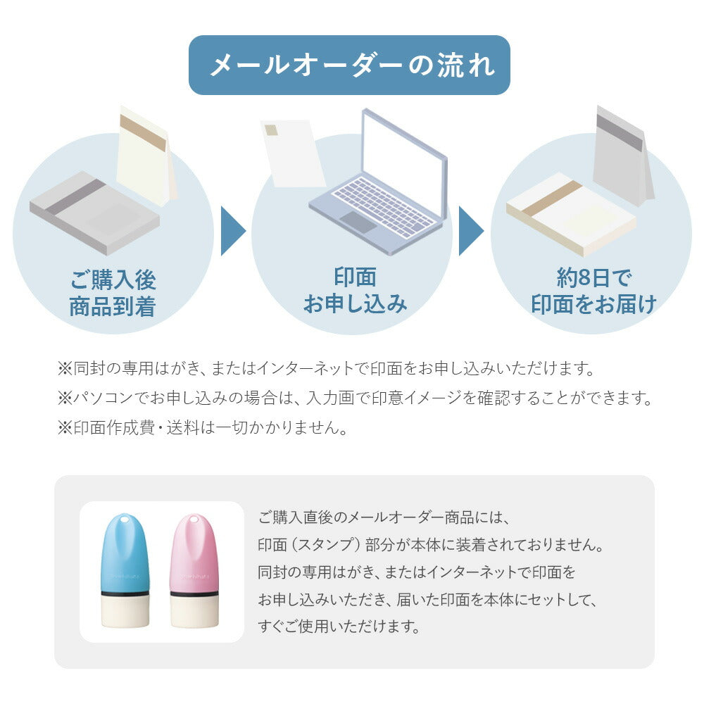 シャチハタ どこでも もちものスタンプ マイキャラ 似顔絵入り名前スタンプ 13mm(メールオーダー式)