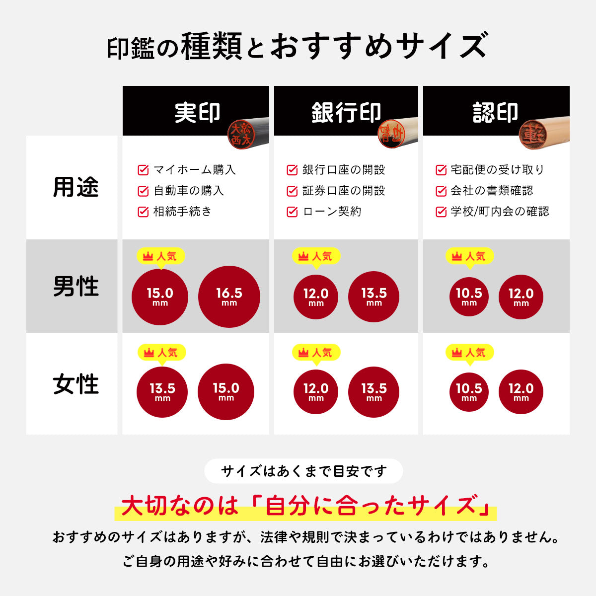 印鑑・はんこ 実印 銀行印 カラーグラス カラフル印鑑 【12.0mm】 全12色