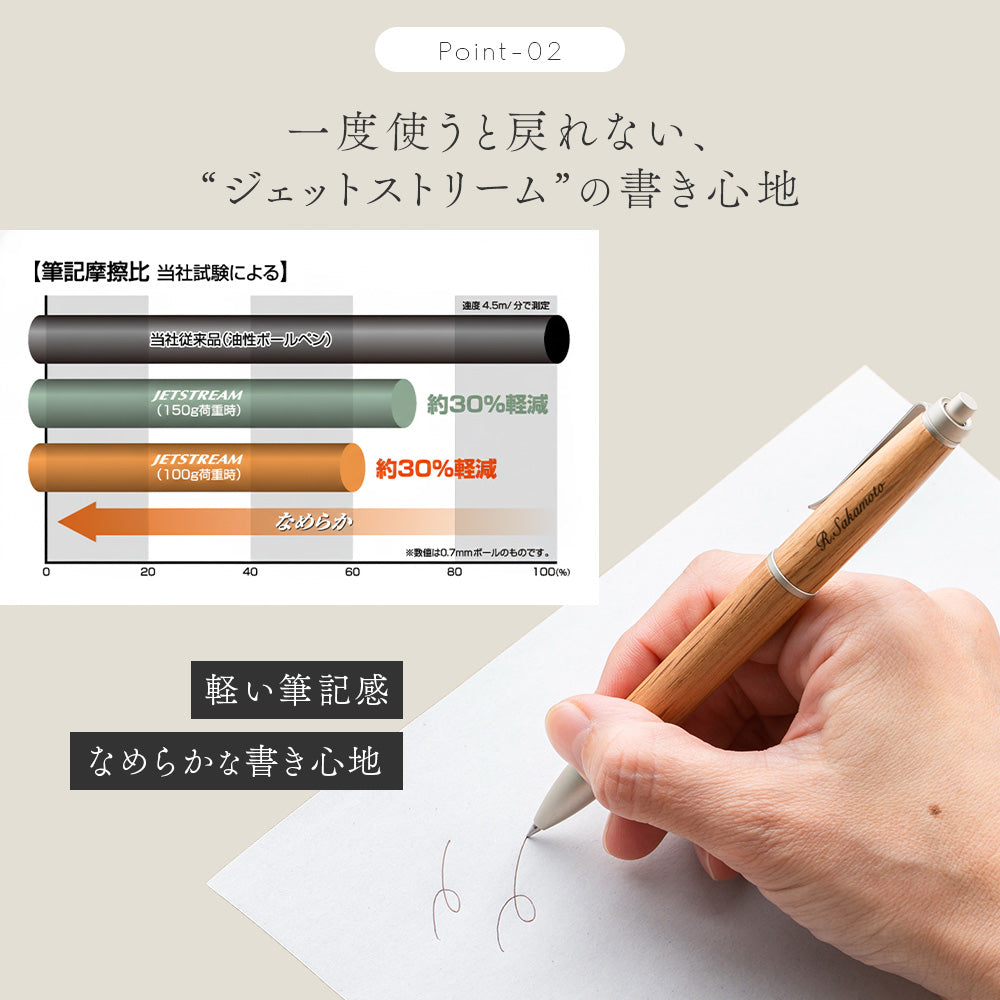 三菱鉛筆 ピュアモルト ジェットストリームインサイド シングル 0.5mm プレミアム 木製 ボールペン ギフト プレゼント