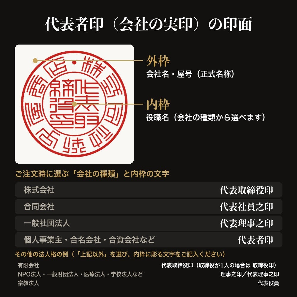 代表者印の外枠と内枠