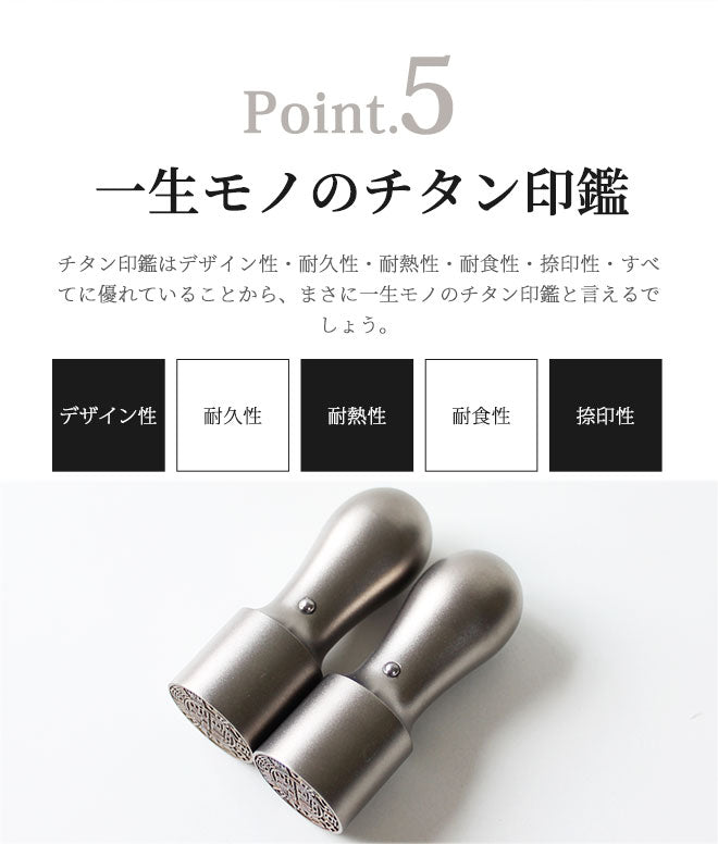 ブラストチタン 【21.0mm】 (天丸)