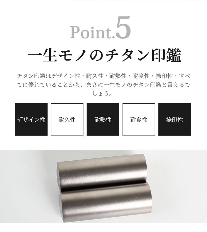 ブラストチタン 【21.0mm】 (寸胴)