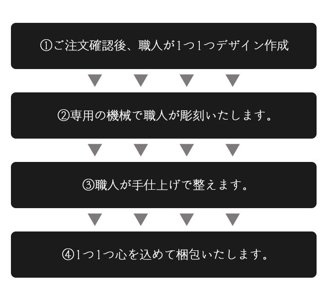 チタン 【10.5〜15mm】 透かし彫り花