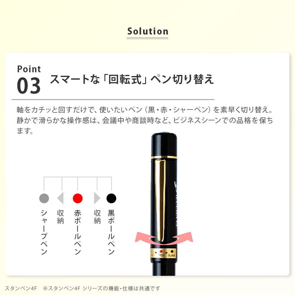 スタンペン4F ハンコ付 ボールペン ネームペン ネーム印 印鑑 はんこ 浸透印 プレゼント お祝い 記念品 卒業記念 会社 ギフト 祝い 卒業祝い 就職祝い 成人祝い 就職 結婚 出産祝い ナース