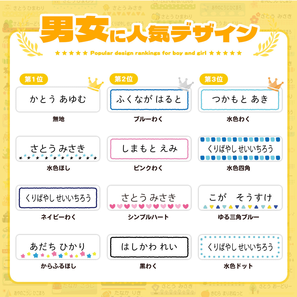 布にアイロン無しで貼れる 布用 名前シール ノンアイロン デザイン2 シンプル お名前シール タグ用