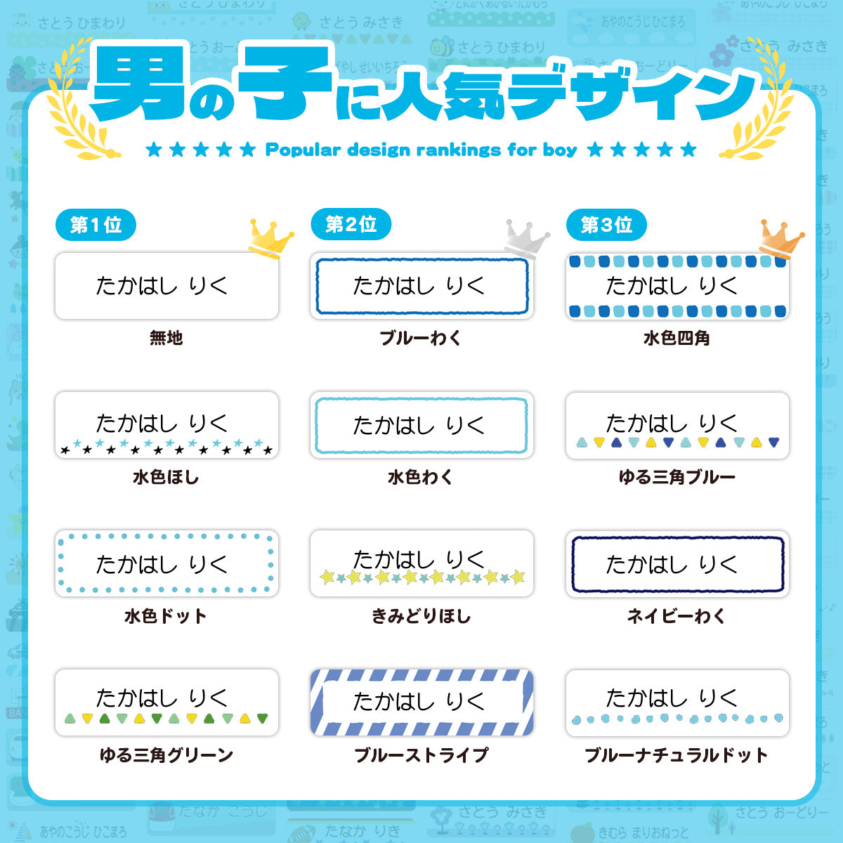 布にアイロン無しで貼れる 布用 名前シール ノンアイロン デザイン2 シンプル お名前シール タグ用