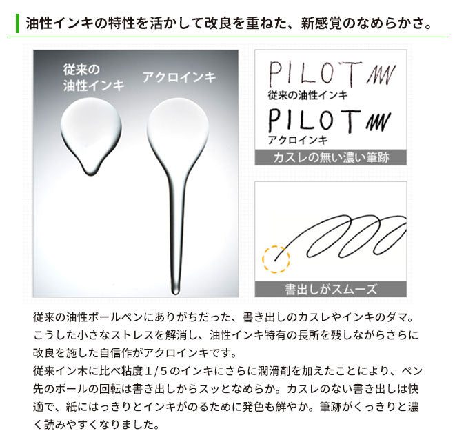 ボールペン パイロット 2+1 エボルト