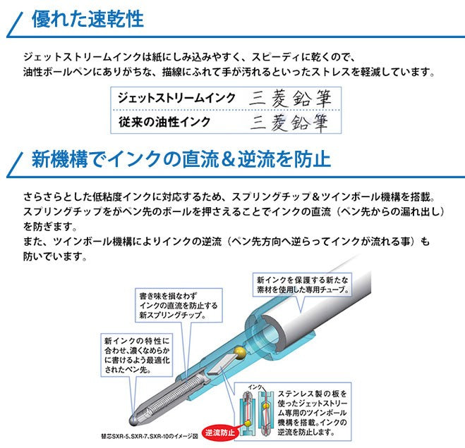 ボールペン ジェットストリーム4＆1 【0.5〜0.7mm】