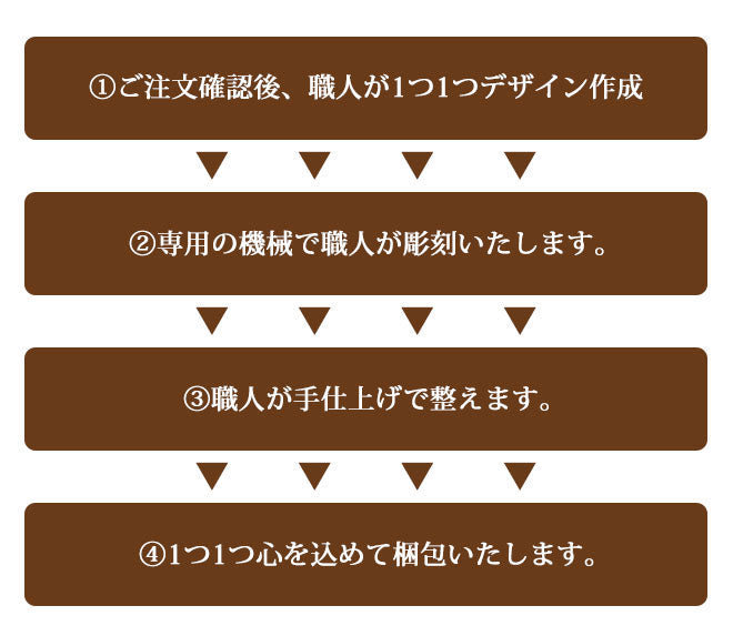 宝石印鑑 茶水晶 ケース付き 2本セット 【12mm〜18mm】