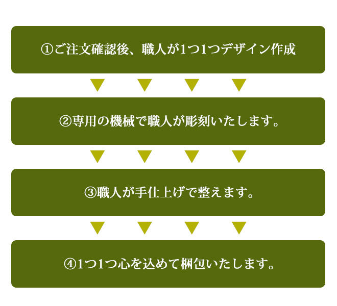 宝石印鑑 白メノウ クロコ風印鑑ケース付 2本セット 【12mm〜18mm】