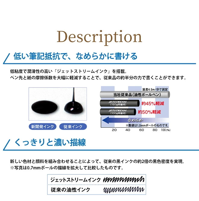 ボールペン 名入れ 無料 ジェットストリーム BAMBOO 限定カラー 0.5mm ペン 多機能ボールペン ギフト 三菱鉛筆 uni 卒業記念品 卒団記念品 入学祝 就職祝 誕生日プレゼント