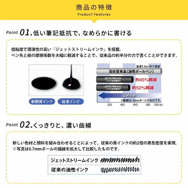ラミー サファリ 名入れ ボールペン 0.7ｍｍ ジェットストリーム 限定 名前入り ペン ギフト 入学祝い 名入りボールペン 三菱鉛筆 名前入りボールペン プレゼント 高級 卒業記念品 名前入り 就職祝 誕生日プレゼント 創業記念 記念品 送料無料