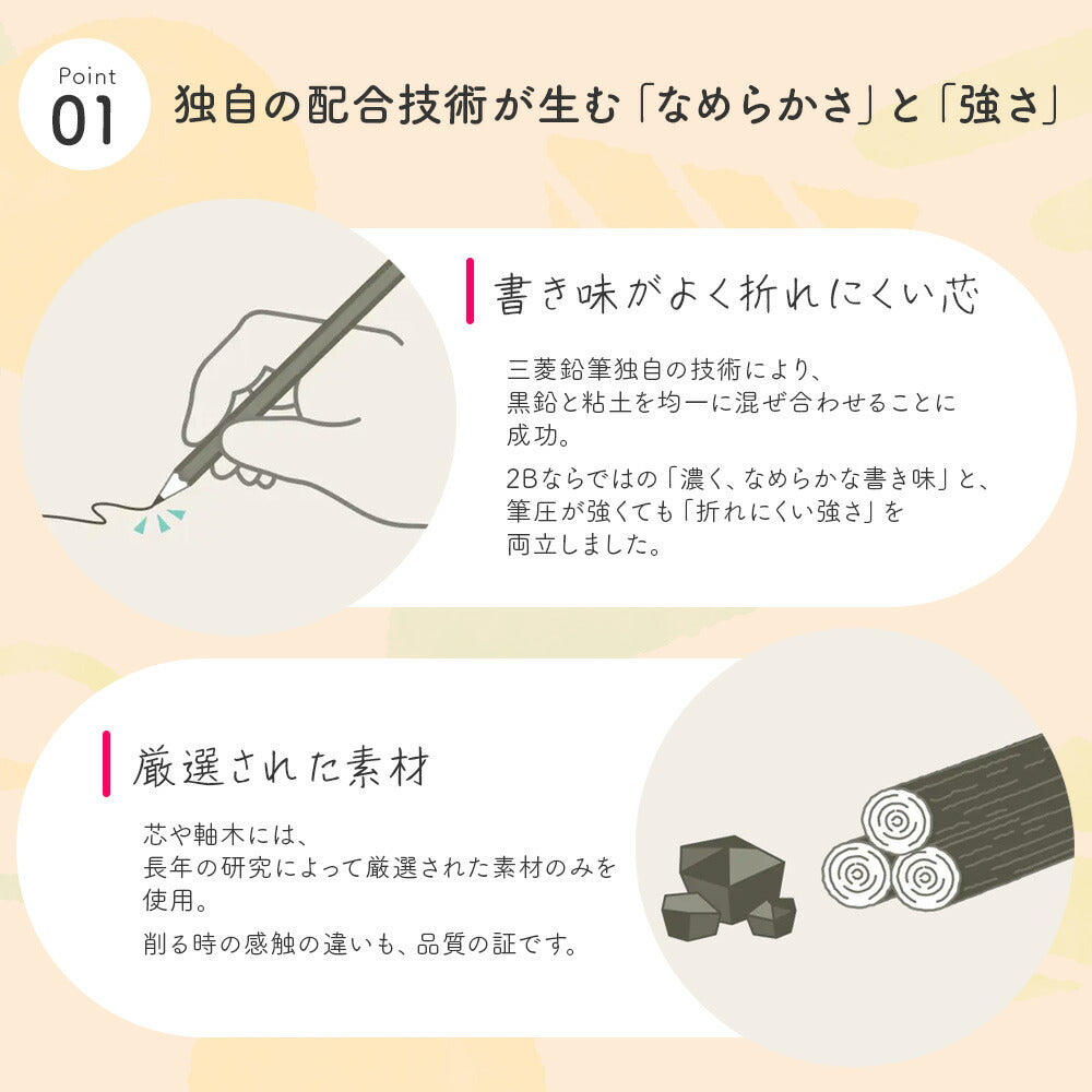 三菱鉛筆 ユニパレット 鉛筆 2B 1ダース 名入れ ギフト メッセージカード付き プレゼント