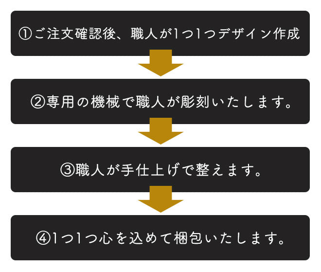 黒水牛 クロコ風ケース付 【10.5〜18.0mm】