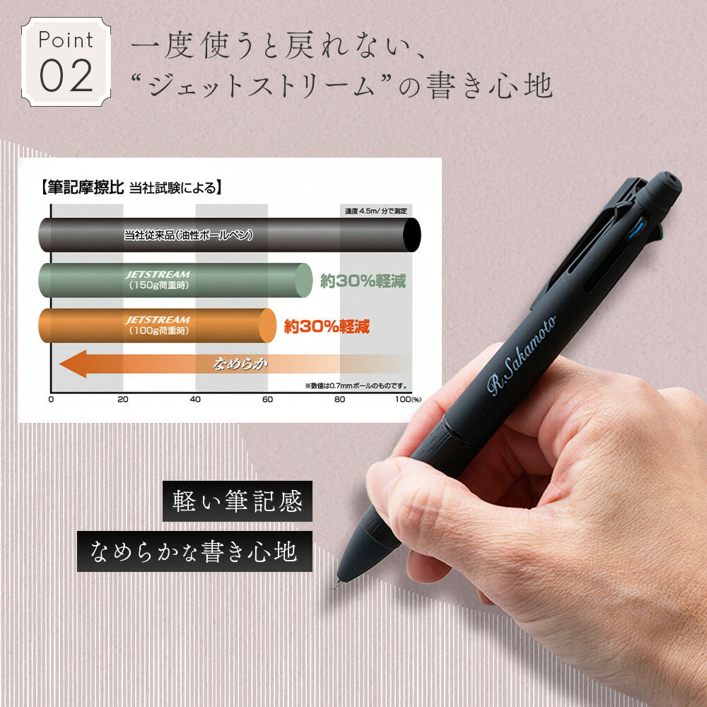 ジェットストリーム ピュアモルト 4&1 名入れ 無料 多機能ボールペン
