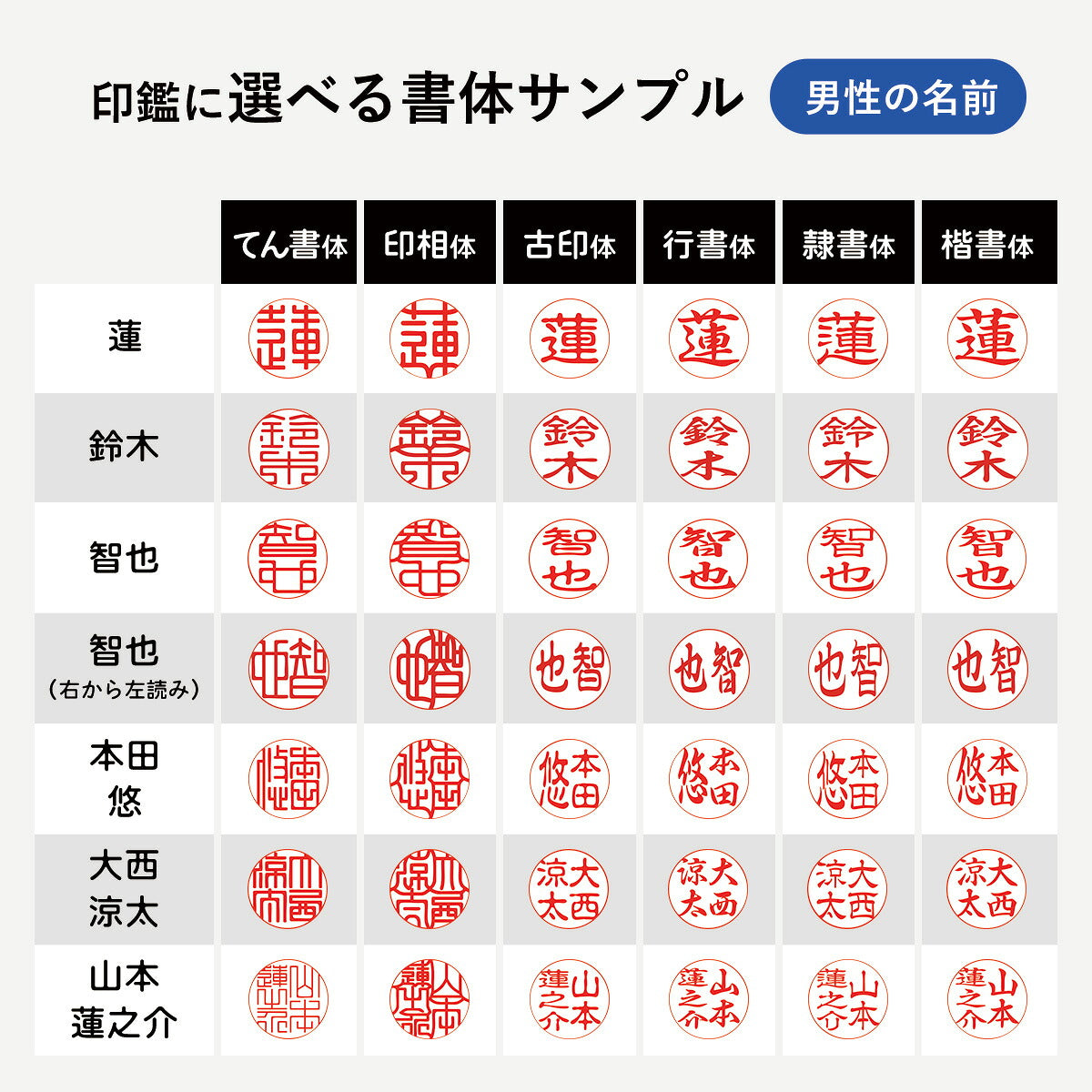 https://image.rakuten.co.jp/hankoya-shop/cabinet/syouhin/personal-guide_03.jpg