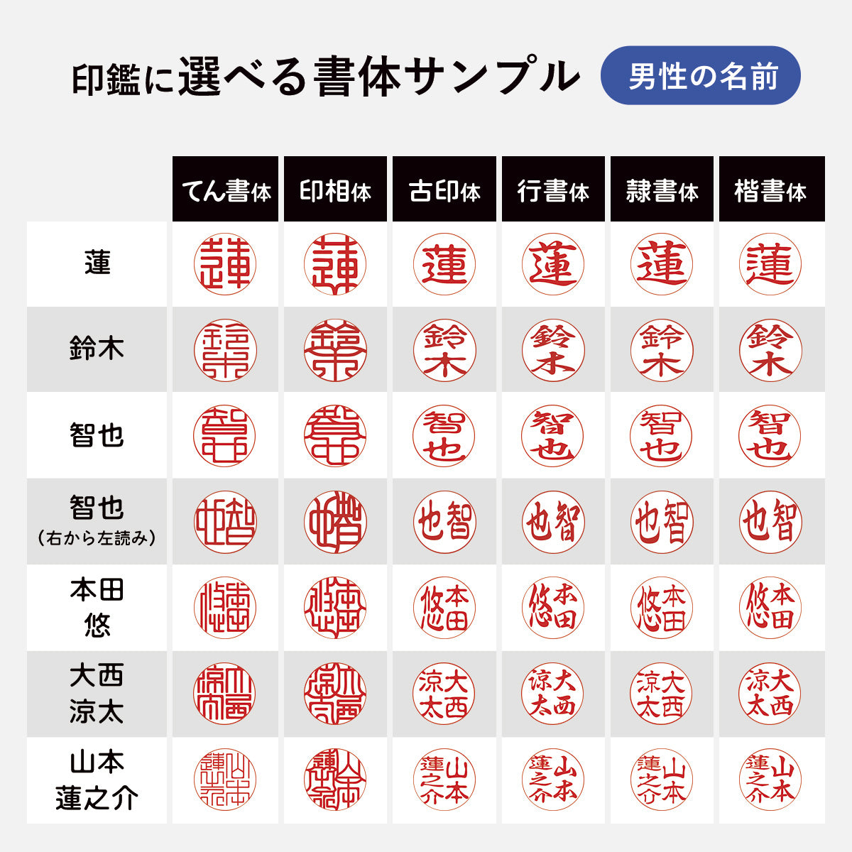 印鑑・はんこ 実印 銀行印 カラーグラス カラフル印鑑 【12.0mm】 全12色
