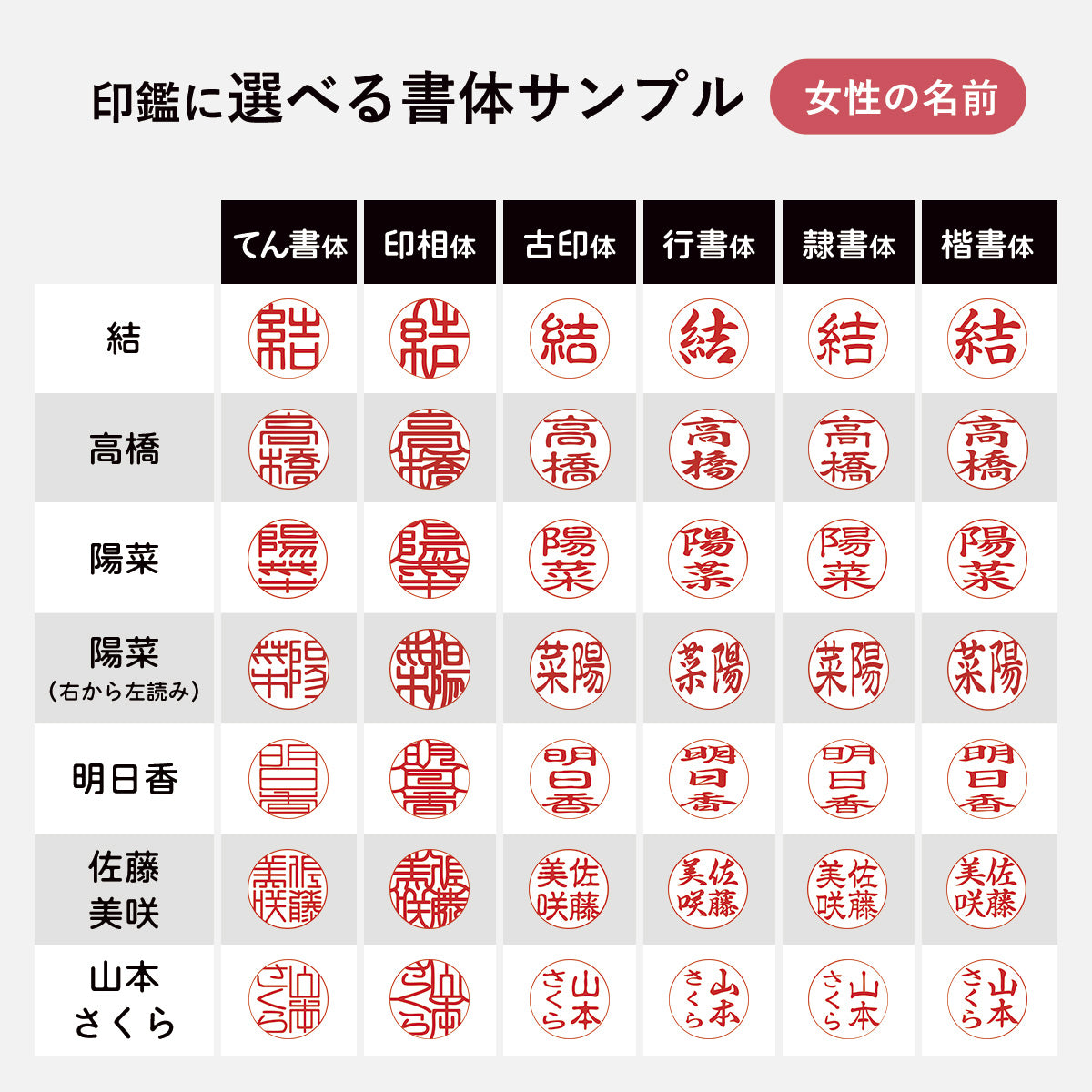 印鑑・はんこ 実印 銀行印 カラーグラス カラフル印鑑 【12.0mm】 全12色