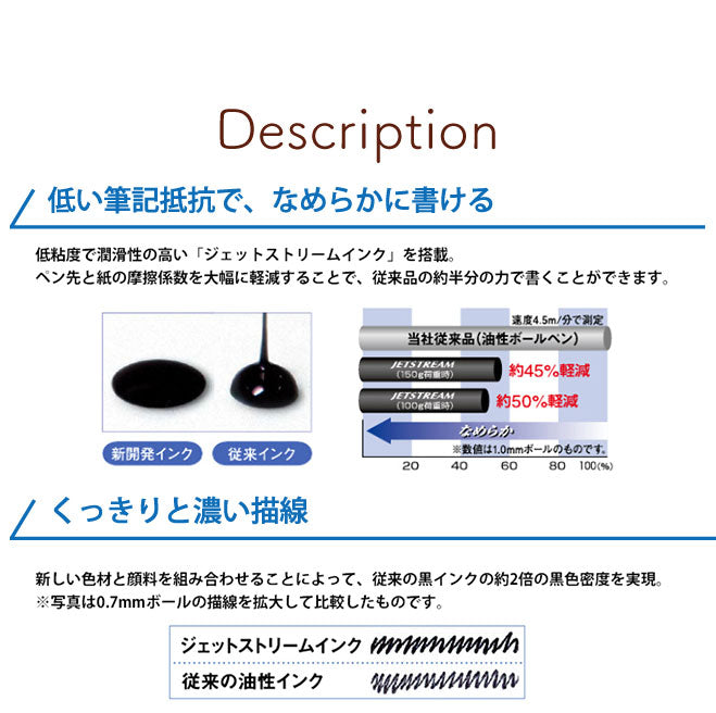 ジェットストリーム 限定 4色ボールペン