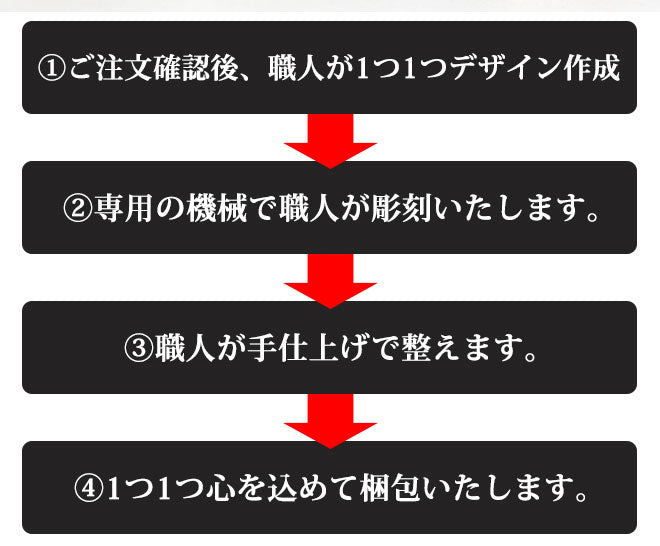 プレミアムカラー 高級もみ革印鑑ケース付 【10.5〜15.0mm】 ゴールド・ブラック