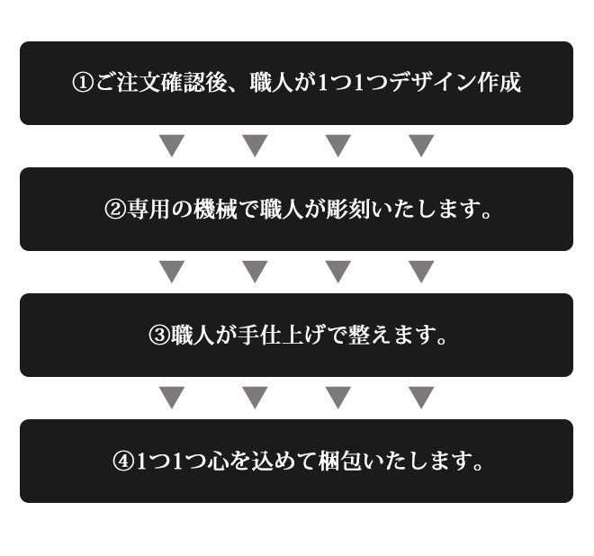 ブラストチタン 【10.5〜18.0mm】 アタリ付き