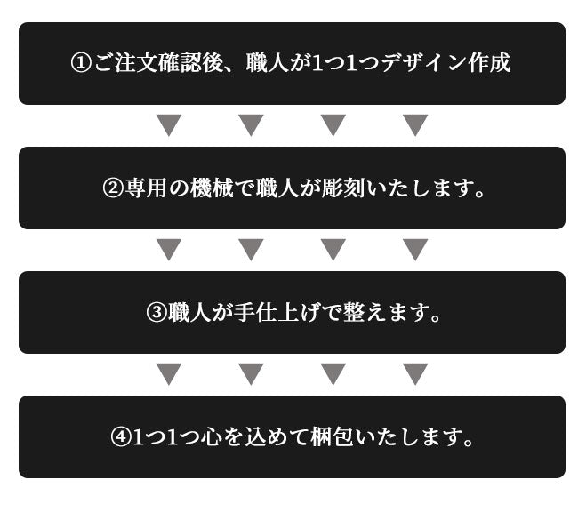 ブラストチタン 【13.5〜15.0mm】 マットゴールド・マットブラック