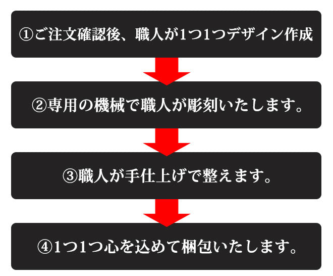 ブラストチタン ブラックもみ革印鑑ケース付 【12.0mm】 アタリ付 ステンレス球 or スワロ付