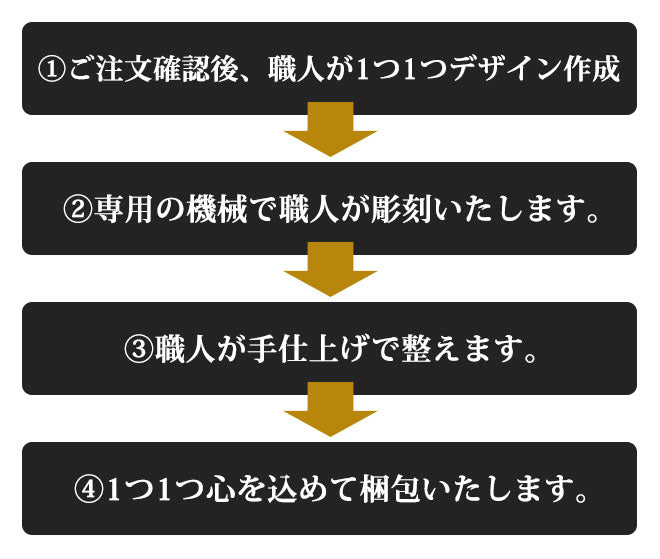 シルバーブラストチタン クロコ風印鑑ケース付 【10.5〜15mm】 ステンレス球 or スワロ付