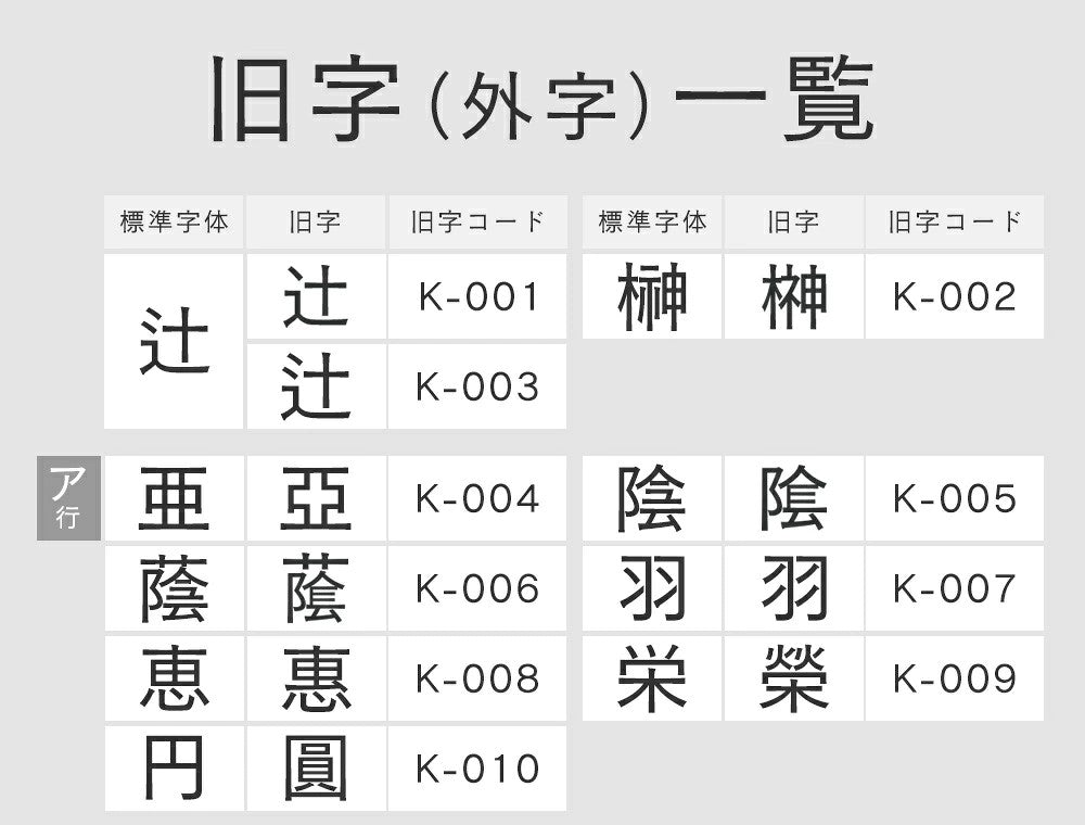 印鑑 はんこ 上柘印鑑 10.5ミリ・12.0ミリ サイズが選べる 実印 銀行印 認印 個人印鑑 ハンコ いんかん 木製 高品質 就職祝い 印鑑セット 送料無料 会社印 ギフト 祝い プレゼント 男性 女性 永年保証 上質 高品質 新社会人 会社