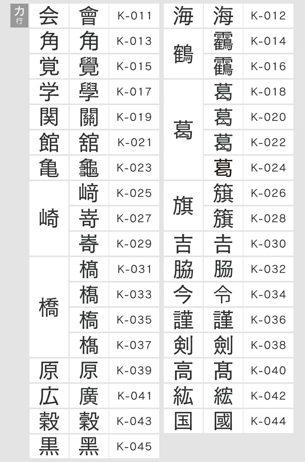 印鑑 はんこ 上柘印鑑 10.5ミリ・12.0ミリ サイズが選べる 実印 銀行印 認印 個人印鑑 ハンコ いんかん 木製 高品質 就職祝い 印鑑セット 送料無料 会社印 ギフト 祝い プレゼント 男性 女性 永年保証 上質 高品質 新社会人 会社