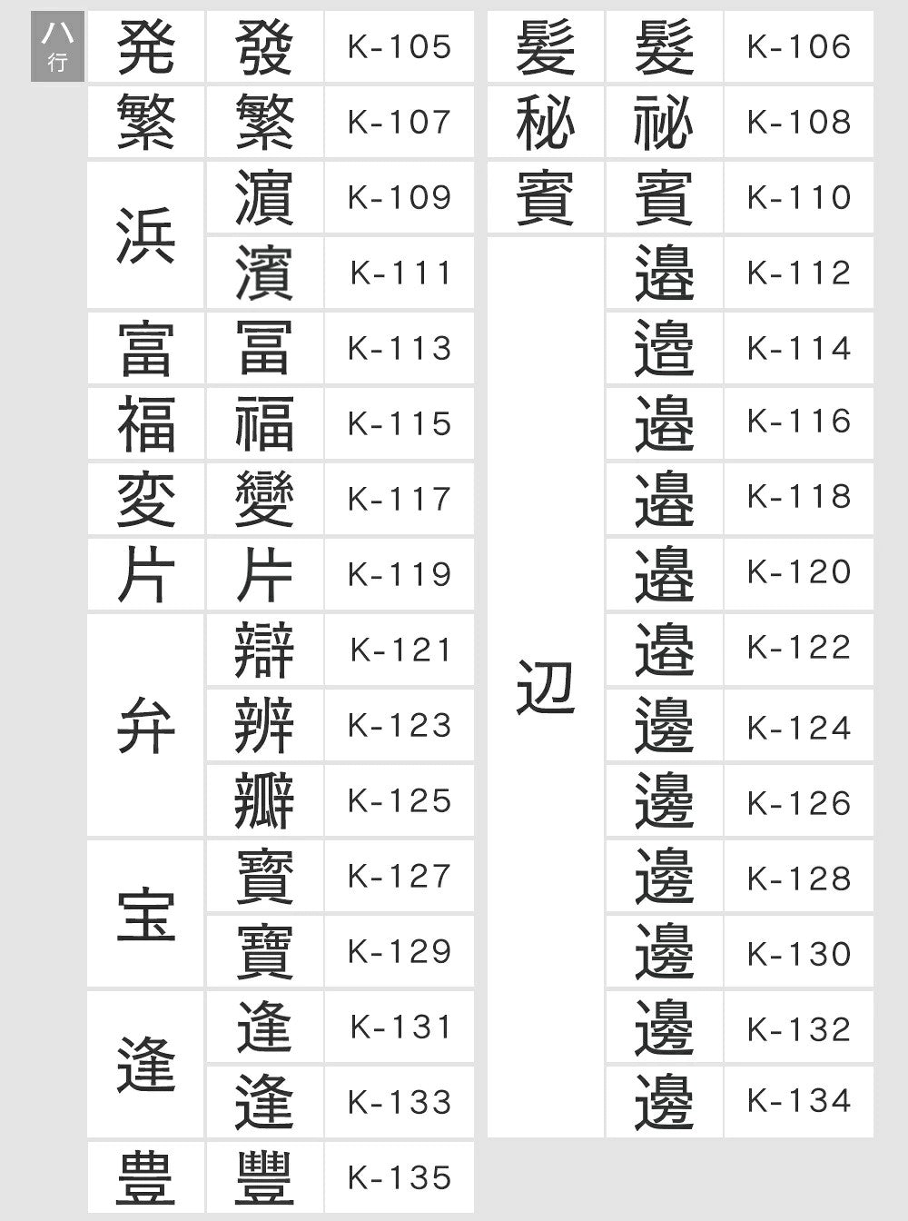 印鑑 はんこ 上柘印鑑 10.5ミリ・12.0ミリ サイズが選べる 実印 銀行印 認印 個人印鑑 ハンコ いんかん 木製 高品質 就職祝い 印鑑セット 送料無料 会社印 ギフト 祝い プレゼント 男性 女性 永年保証 上質 高品質 新社会人 会社