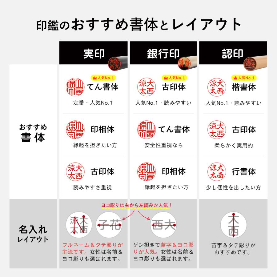 すみっコぐらし 印鑑セット 銀行印 朱肉付き 12mm 印鑑ケース シンプル San-X サンエックス 谷川商事 タニエバー ホワイト ピンク プレゼント ギフト