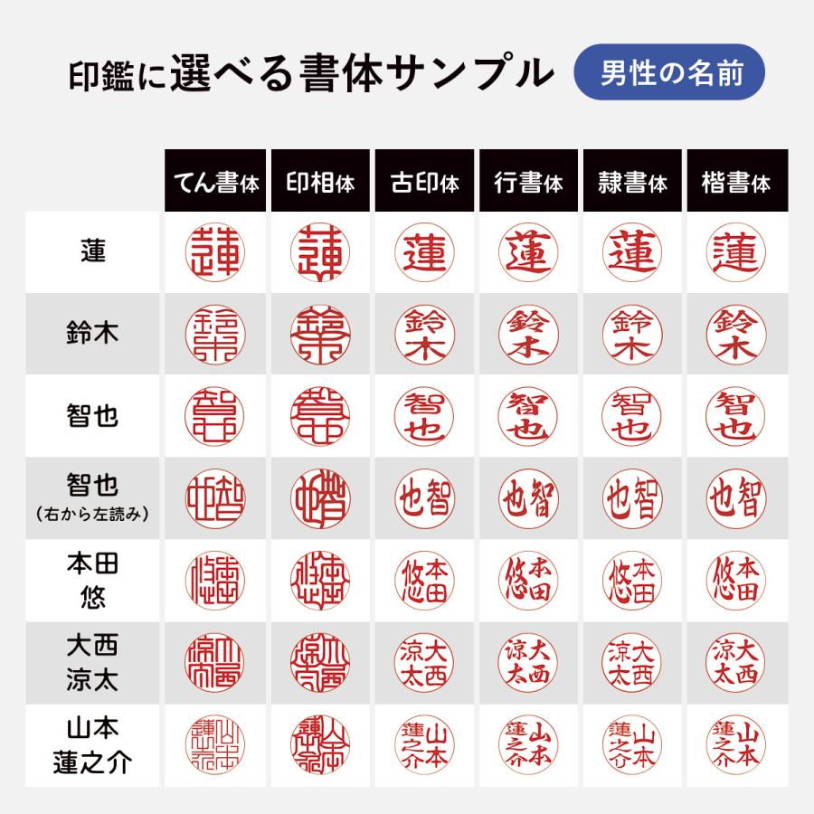 すみっコぐらし 印鑑セット 銀行印 朱肉付き 12mm 印鑑ケース シンプル San-X サンエックス 谷川商事 タニエバー ホワイト ピンク プレゼント ギフト
